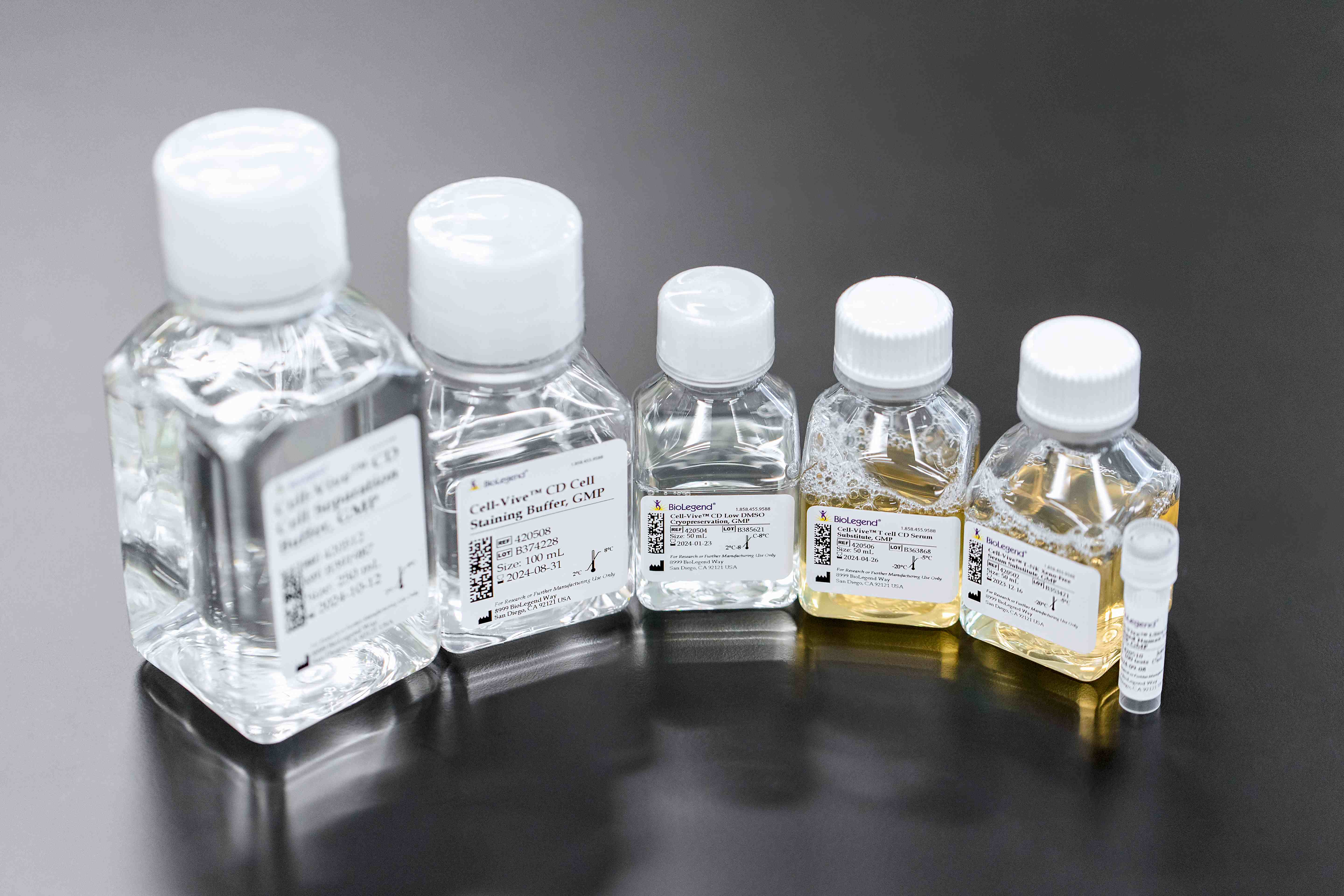 Cell-Vive™ CD DMSO-Free Cryopreservation Solution, GMP 420516 BioLegend ...
